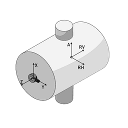 Vertical machine (axis)