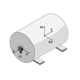 Horizontal Machine (axis)