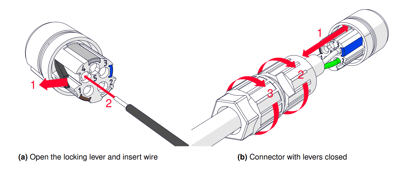 Thermocouple wire connection