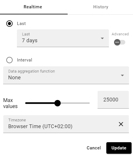 time-window-3-1-2