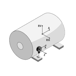 Horizontal machine mounting schema