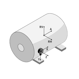 Horizontal machine mounting schema