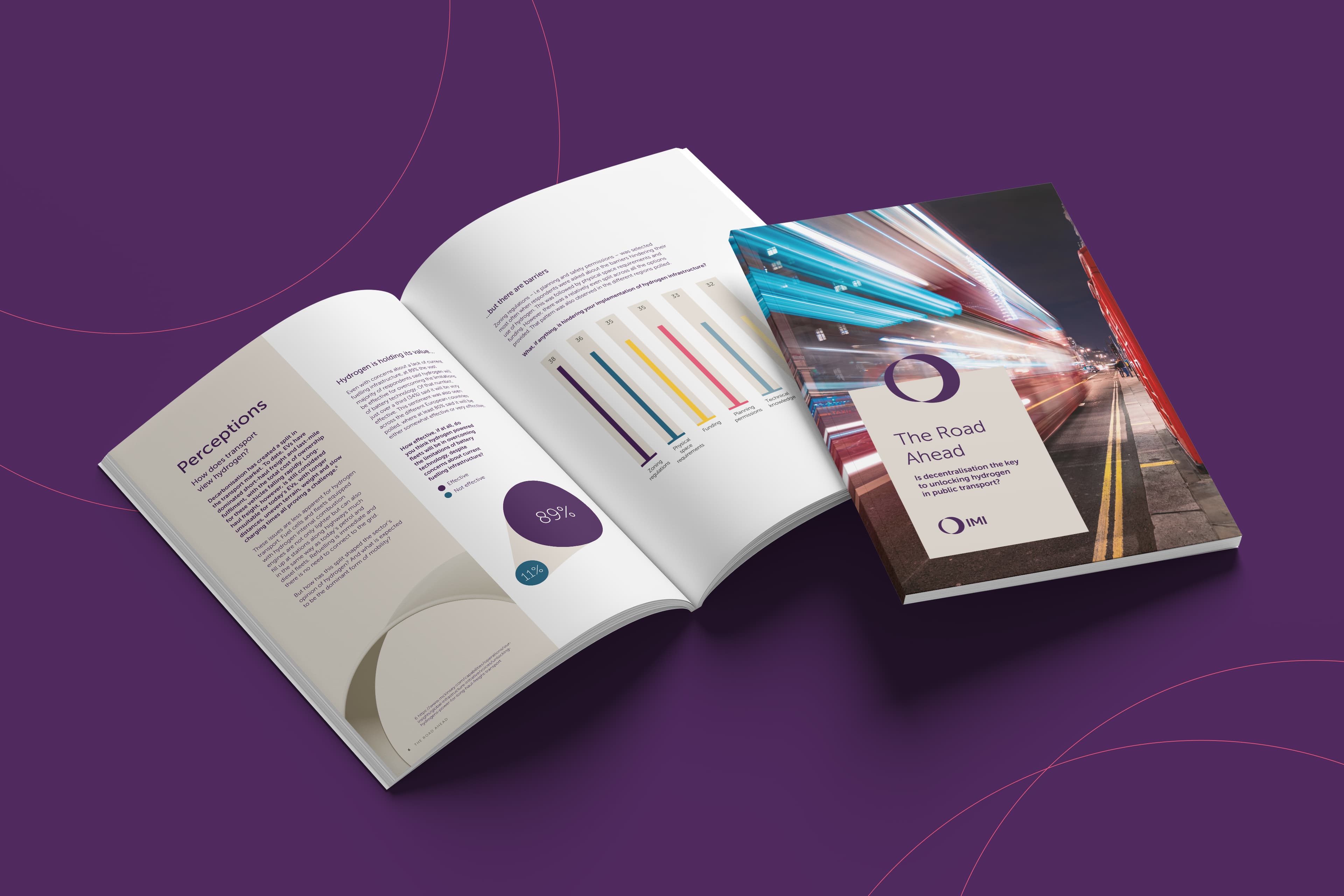 hydrogen-adoption-public-transport