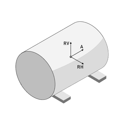 Axes orientation of a horizontal asset
